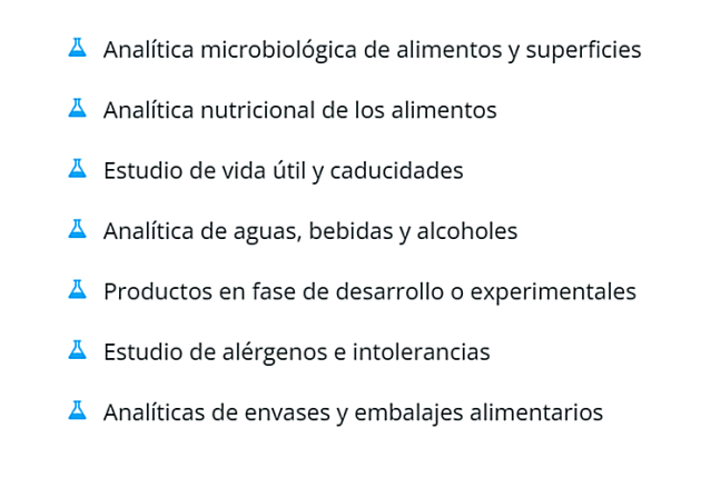 servicios-analitica-concentrate